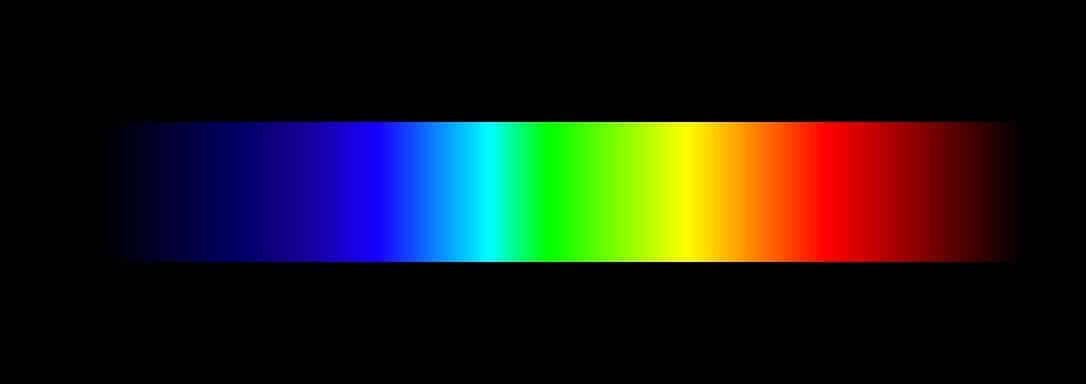 Continuous Spectrum Chemistry